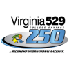Virginia 529 College Savings 250