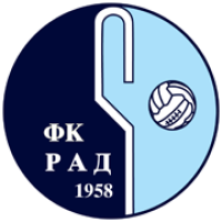 Radnicki Nis x FK IMT Novi Belgrade » Placar ao vivo, Palpites,  Estatísticas + Odds