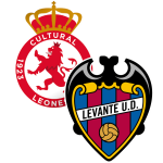 Cultural Leonesa - UD Levante Ergebnisse, direkte Duelle | Fussball ...