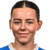 Zoey Croke