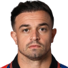 Xherdan Shaqiri