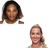 Wil 2. Уил уитон 2022. Уилл уитон в молодости. Wil 2. Wil 2.