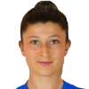 Natalia Alonso