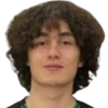 Yakup Karadag