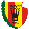 Korona II