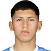 Nahuel Da Silva