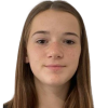 Ella Fabian