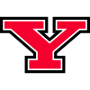 Youngstown State