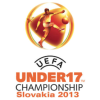 Campeonato Europeu de Sub17