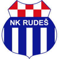 HNK Hajduk Split vs NK Dínamo Zagreb Futebol Transmissão ao vivo e