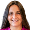 Marta Alemany Sanchez