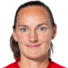 Marit Lund