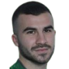 Borjan Panovski