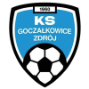 Goczalkowice Zdroj