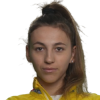 Olena Horodna