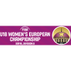 Чемпионат Европы U18 B - женщины