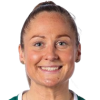 Karin Lundin