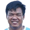 จักรพันธ์ ปั่นปี