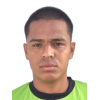 Andres Rincon Castro