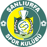 Corum FK v Sanliurfaspor Preview Predictions Live Scores