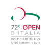 Italian Open