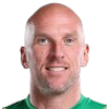 John Ruddy