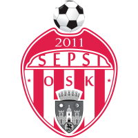 Sepsi OSK Sfantul Gheorghe x Hermannstadt: Agenda, Escalações, Estatísticas  das Equipas de Futebol
