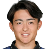 Gaku Nawata