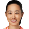 Shuai Zhang