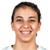 Irem Erdik