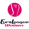 Euroliga - ženy