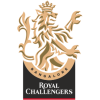 Royal Challengers Bangalore F
