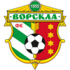 Vorskla