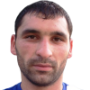Mahir Sukurov
