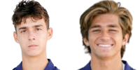 Kaylan Bigun - Alexander Razeghi résultats, statistiques tête-à-tête ...