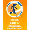 South American Championship Women U17