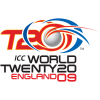 ICC World Twenty20 Women