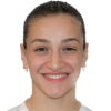 Buse Naz Cakiroglu