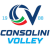 San Giovanni W