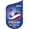 Pogon Olesnica