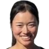 Riko Kikawada