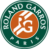 Juniores Femininos Roland Garros