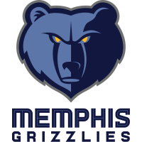 Grizzlies - The official site of the NBA for the latest NBA Scores