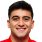 Loizou