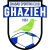 Al Ghazieh