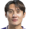 Dong-Jin Kim