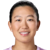 Moyuka Uchijima