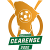 Campionato Cearense