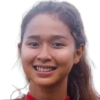 Htet Lu May