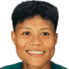 Mya Mya Nyein Myo